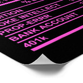 Die hoch gebildete Mama Funny Mother Facts Gag Poster (Ecke)