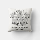Die Hochzeit der Kinder datiert mit Monogramm Kissen (Rückseite)