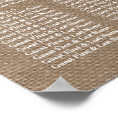 Die Hochzeitskarte für Burlap & Lace Poster (Ecke)