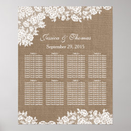 Die Hochzeitskarte für Burlap & Lace Poster