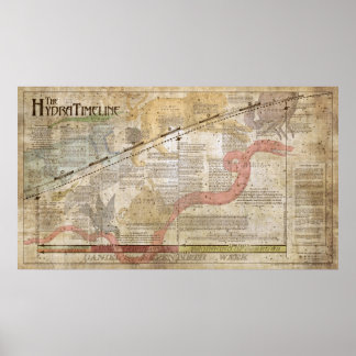 Die Hydra Timeline, 24"x42"-Poster Poster