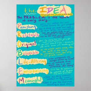 Die Idee eines Klassenzimmers, das Poster schreibt