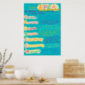 Die Idee eines Klassenzimmers, das Poster schreibt (Küche)