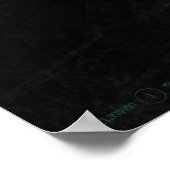 Die Identifizierung Poster (Ecke)