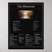 Die Illuminati Poster (Vorne)