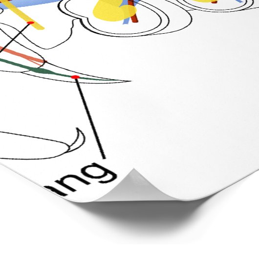 Die innere Anatomie einer Frau mit zwei Löchern Poster (Ecke)