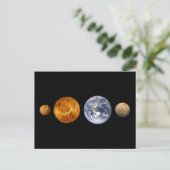 Die inneren Planeten Postkarte (Stehend Vorderseite)