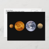 Die inneren Planeten Postkarte (Vorne/Hinten)