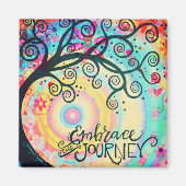 Die Inspiration für die Reise Magnet (Vorne)