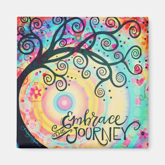 Die Inspiration für die Reise Magnet (Vorne)