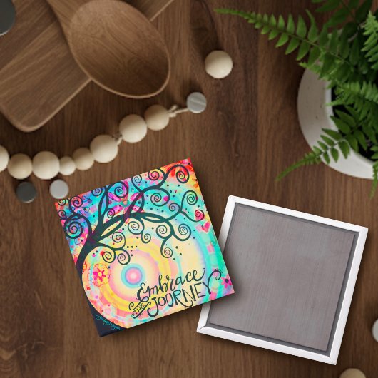 Die Inspiration für die Reise Magnet