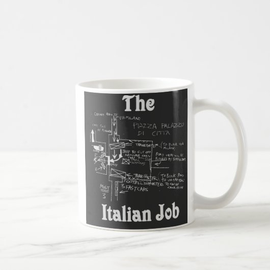 Die italienische Job-Karten-Tasse Kaffeetasse (Rechts)