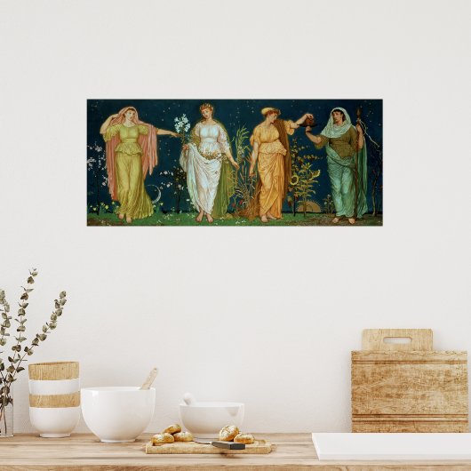 Die Jahreszeiten Poster (Küche)