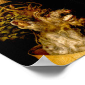 Die Jahreszeiten von Giuseppe Arcimboldo Poster (Ecke)