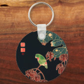 Die japanische Abbildung des Paroquet-Buntbarts Schlüsselanhänger (Vorderseite)