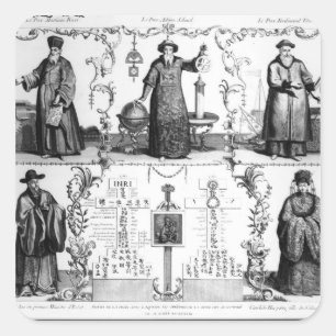 Die Jesuite in der China Quadratischer Aufkleber