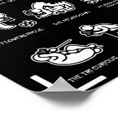 Die Kamera Sutra Fotografie Poster (Ecke)