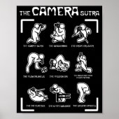 Die Kamera Sutra Fotografie Poster (Vorne)