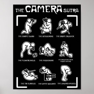Die Kamera Sutra Fotografie Poster