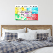 Die Karte der Philosophie Canvas Print Leinwanddruck (Insitu (Schlafzimmer))