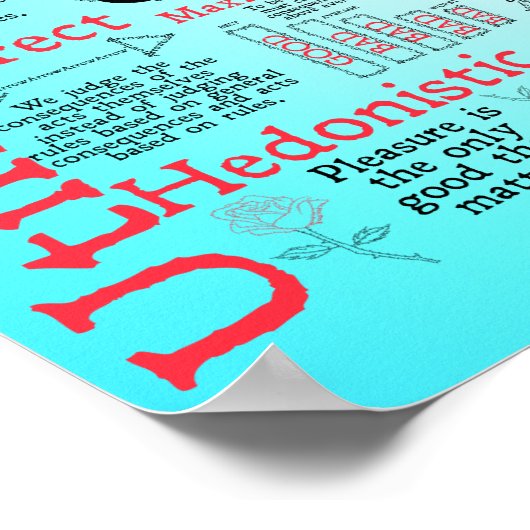 Die Karte des Konsequentialismus Poster (Ecke)