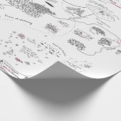 Die Karte des Manuskript-Erdumlaufpapiers Geschenkpapier (Ecke)