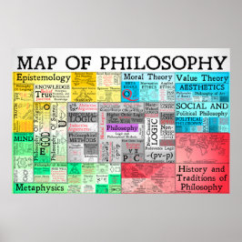 Die Karte des Philosophieplakats Poster