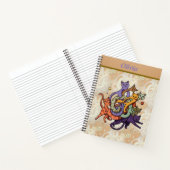 Die Katze-Konstellation Notizblock (Innenseite)