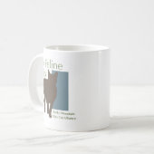 Die katzenartige Verlegenheits-Logo-Tasse Kaffeetasse (Vorderseite Links)