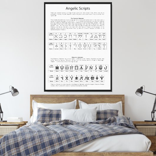 Die keltische Alphabet-Angelschrift Leinwanddruck (Insitu (Schlafzimmer))