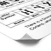 Die keltische Alphabet-Angelschrift Poster (Ecke)