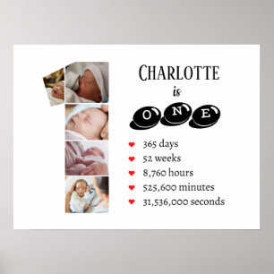 Die Kinderzimmer-Mauer des 1-jährigen Kinderfotos Poster