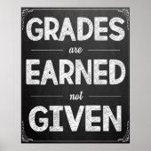 Die Klassen werden ohne Klassenposter verdient Poster (Vorne)