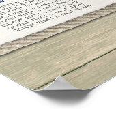 Die knöchelige Wetterkarte für den rustikalen Stra Poster (Ecke)