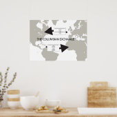 Die kolumbianische Börse Poster (Küche)