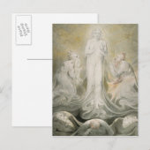 Die Konfiguration Postkarte (Vorne/Hinten)