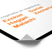 Die Könige Israels und Judas Poster (Ecke)