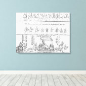 Die Königin in ihrer Kluft Leinwanddruck (Insitu (Holzboden))