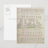 Die Königin in ihrer Kluft Postkarte (Vorne/Hinten)