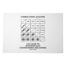 Die Korrelationsanalyse kann zu einer Verwirrung d