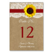 Die Kraft-, Spitzen- und Sonnenblumen-Kollektion - Tischnummer (Vorderseite)