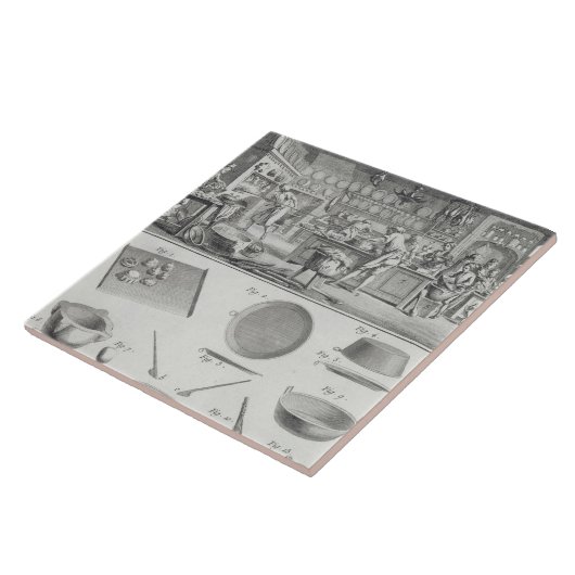 Die Küche und die Ausrüstung eines Bäckers, vom Fliese (Seite)