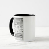 Die Küche und die Ausrüstung eines Bäckers, vom Tasse (Vorderseite Links)