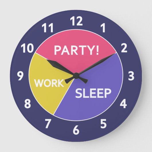 Die Kuchenuhr Große Wanduhr (Vorderseite)