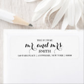 Die künftigen MR- und MRS-Rücksendeadressen-Aufkle (Insitu)