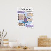 Die Kunst der Meditation für Erwachsene Poster (Küche)
