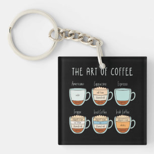 Die Kunst des Kaffees - Typen & Proportionen Guide Schlüsselanhänger
