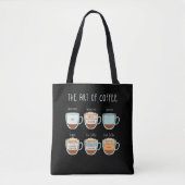 Die Kunst des Kaffees - Typen & Proportionen Guide Tasche (Vorderseite)