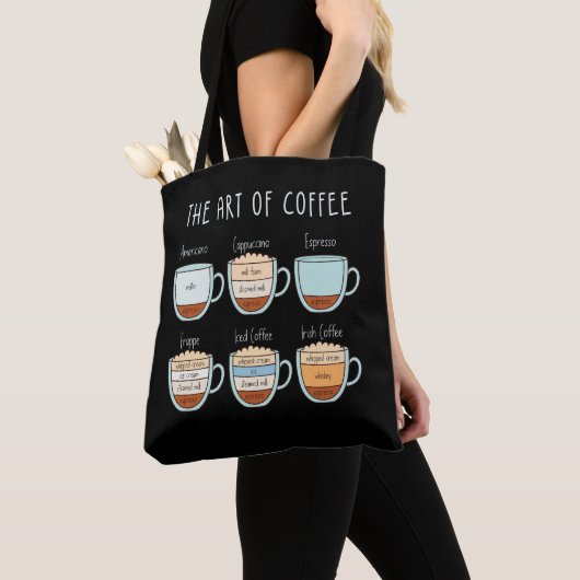 Die Kunst des Kaffees - Typen & Proportionen Guide Tasche (Von Nahem)