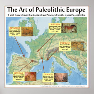 Die Kunst des paläolithischen Europas Poster